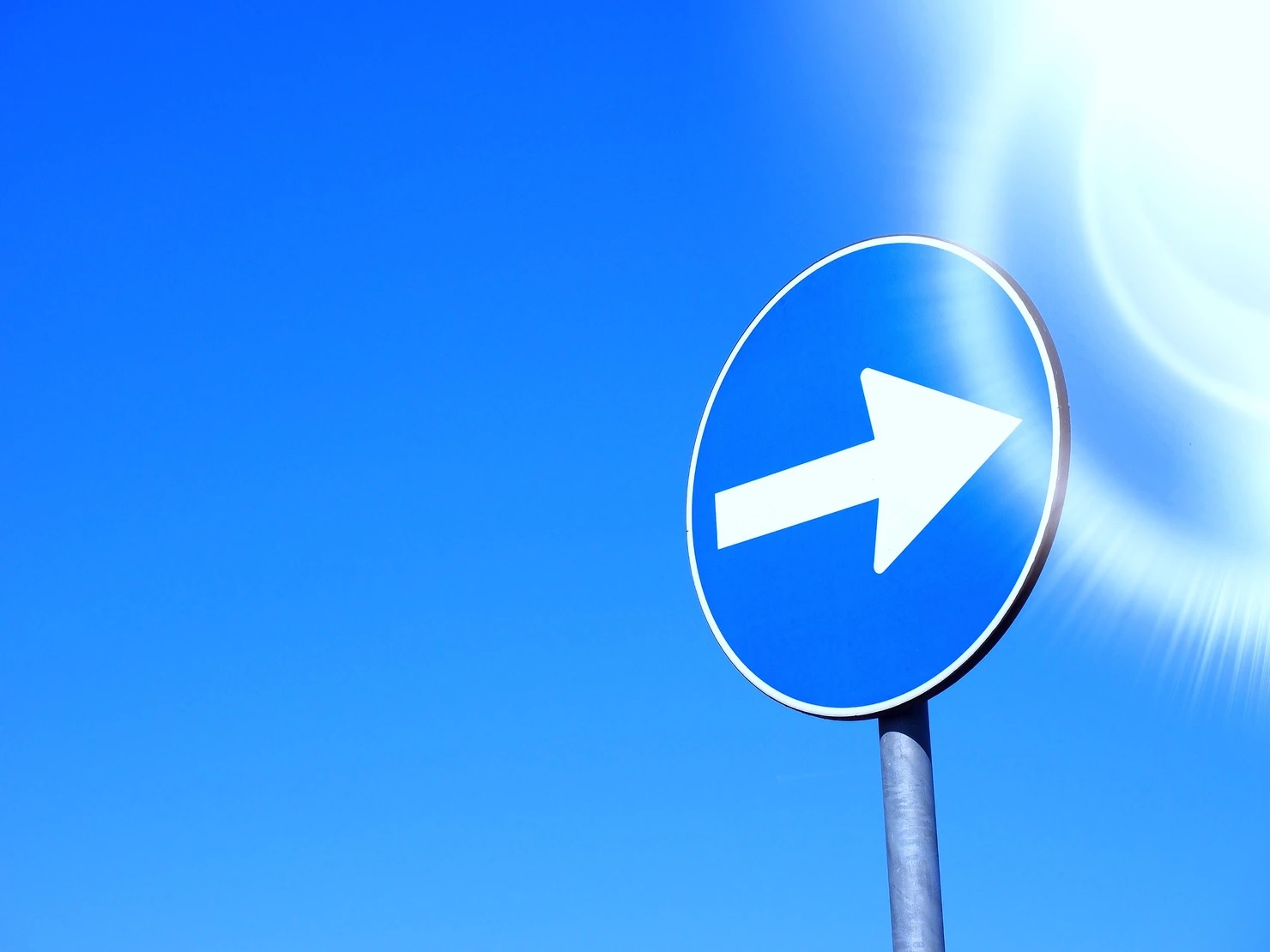 時代記號的開展 II 神蹟